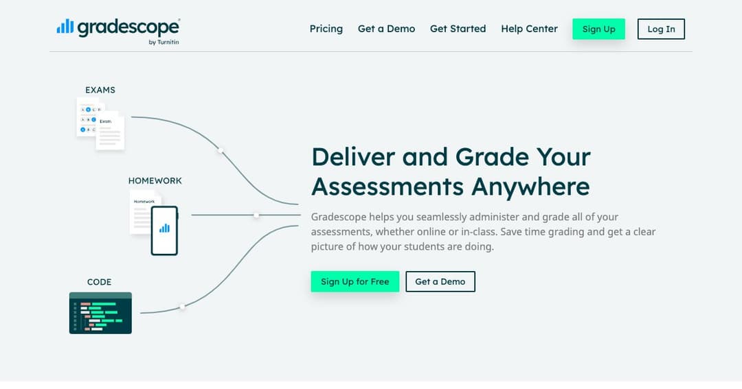 Gradescope cover Gradescope cover