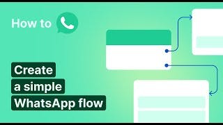 How to create a simple WhatsApp flow in Chatfuel cover